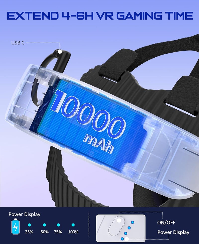 NinjaPlusOX VR Head Strap Compatible with Meta Quest 3/3S/2, Adjustable Elite Strap Replacement with 10000mAh Rechargeable Battery for Quest 3 Head Strap,Enhanced Comfort Extend Playtime VR Accessories - Image 4